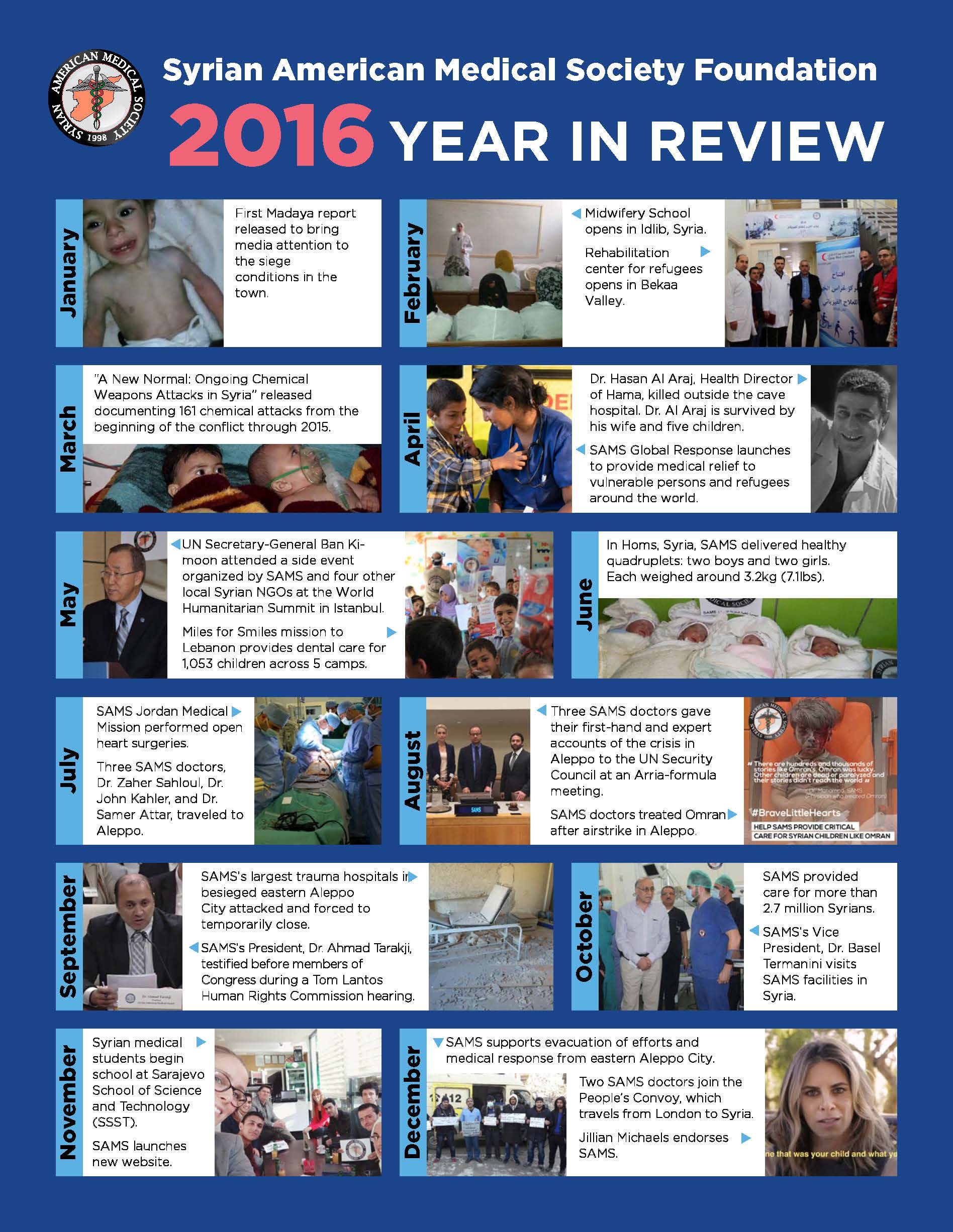 SAMS Year In Review - 3